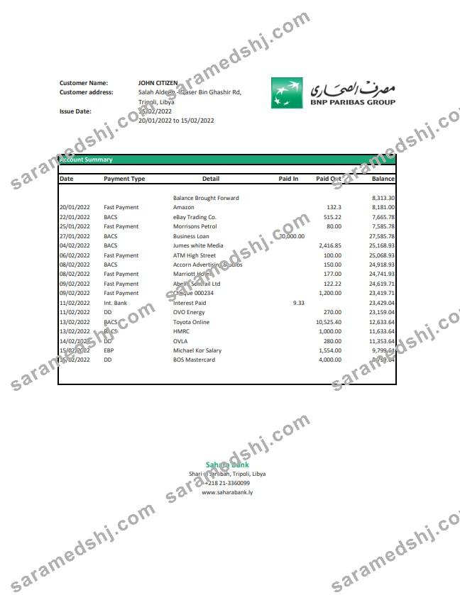 Libya Sahara Bank statement
